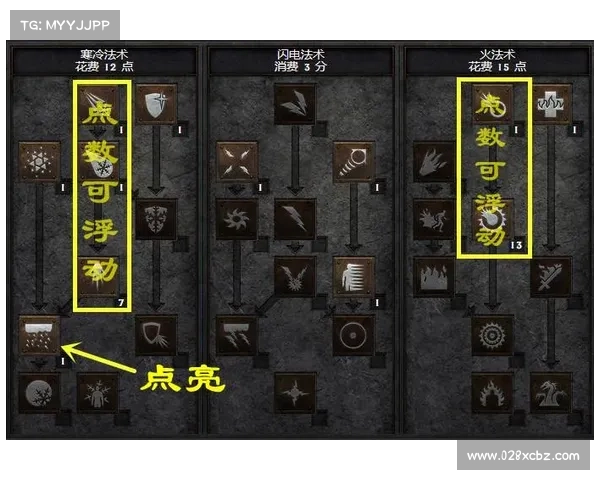 暗黑2单机快速升级攻略 暗黑2单机快速升级攻略