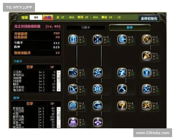 辐射3:点数加点攻略,助你成为无敌战士 辐射3:点数加点攻略,助你成为无敌战士